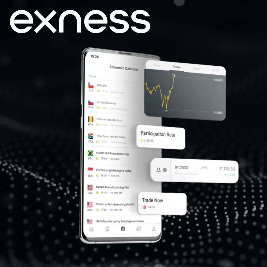 كيفية البدء في التداول مع Exness MT4 المحمول
